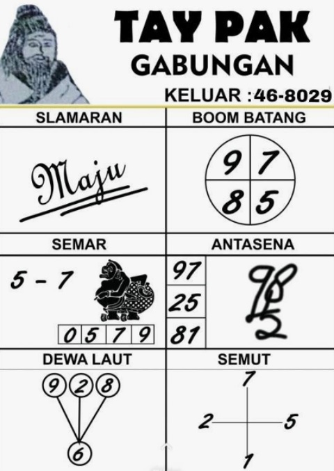 syair hk vip